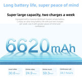 HUAWEI Enjoy 90, 8GB+128GB, Side Fingerprint, 6.67 inch HarmonyOS 6.0 Kirin 8000A, OTG, Not Support Google Play, 8GB+128GB