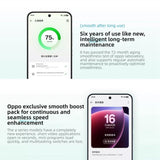 OPPO A6s Pro 5G 12GB/256GB – Dimensity 6360 MAX, ColorOS 16, Screen Fingerprint