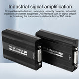 Measy DVI1815 DVI Extender Transmitter and Receiver Converter, POE Single Power Supply, Transmission Distance: 150m, DVI1815