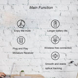 Logitech M330 Wireless Mouse with Micro USB Receiver and Silent Click Technology