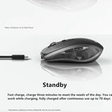 Logitech MX Anywhere 2S Bluetooth Wireless Optical Gaming Mouse - LYDARZ