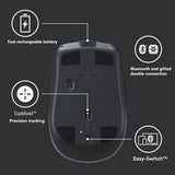 Logitech MX Anywhere 2S 4000DPI Bluetooth + Unifying Dual-mode Wireless Optical Gaming Mouse