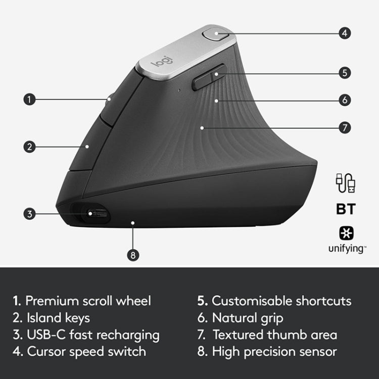 Logitech MX Vertical 4000DPI Wireless Ergonomic Vertical Optical Mouse with USB-C - LYDARZ