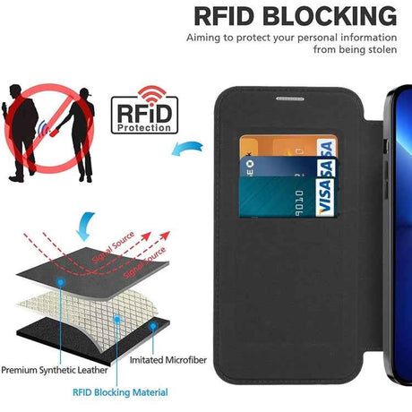 Shield MagSafe RFID Anti-theft Leather Phone Case