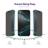5pcs ENKAY Hat-Prince 28 Degree Anti-peeping Privacy Tempered Glass Film