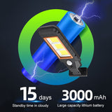 Solarlampenkörper-Induktionswandlampe LED-Straßenlaterne für den Außenbereich, wasserdichte Beleuchtung, 60 LED, 72 LED, 120 COB, 128 COB