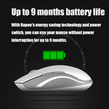 Rapoo 7200M Wireless Mouse: 1600 DPI, 6 Buttons, Bluetooth 4.0, Silent Office Use