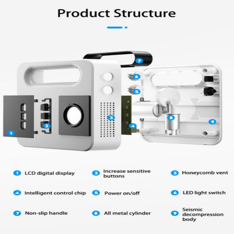 12V Car Air Pump Car Portable Tire Electric Pump, Mechanical Version(White), Digital Version(White) - LYDARZ