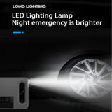 12V Car Air Pump - Portable Tire Electric Pump in Mechanical and Digital Versions (White)