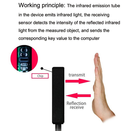 Pcsensor IRSW20A USB Switch Programming Keyboard Mouse Automatic Scanner Proximity Sensor - LYDARZ