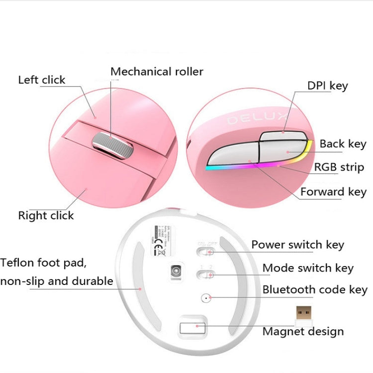 DELUX M618Mini Colorful Wireless Luminous Vertical Mouse,Pink Wireless Mouse