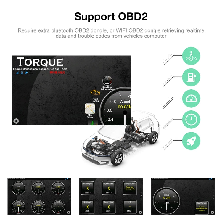 Reproductor MP5 para coche con pantalla vertical de 9,7 pulgadas, cristal HD 2.5D, navegación Android, todo en uno, estándar, estándar con cámara de 4 luces, estándar con cámara de 8 luces, estándar con cámara de 12 luces