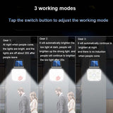 Solar Wall Light Outdoor Waterproof Human Body Induction Garden Lamp Street Light