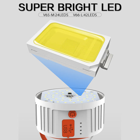 Solar LED Bulb Light Household Emergency Light Mobile Night Market Lamp - LYDARZ