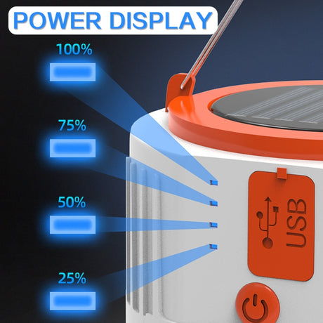 Solar LED Bulb Light Household Emergency Light Mobile Night Market Lamp - LYDARZ