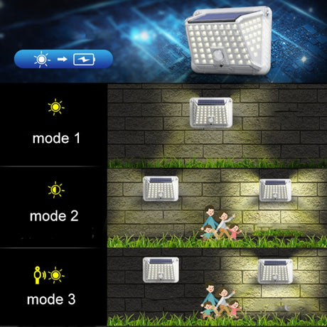 Solar Wall Light Garden Four-Sided Luminous Solar Light Human Body Induction Waterproof Outdoor Light - LYDARZ
