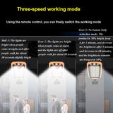 Solar Outdoor Wall Light - Waterproof Human Body Induction Garden and Fence Lighting