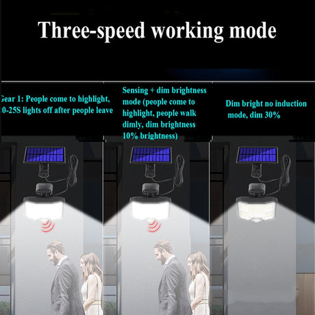 TG-TY085 Solar Outdoor Human Body Induction Wall Light Household Garden Waterproof Street Light - LYDARZ