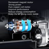 Portable Smart Car Air Pump - Multi-Function Electric Inflatable Pump, Wired No Light Pointer