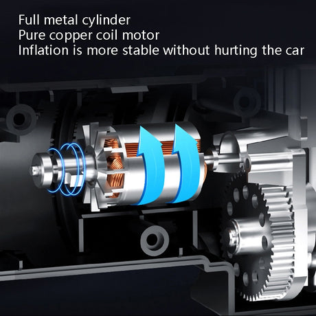 Car Inflatable Pump Portable Small Automotive Tire Refiner Pump, Style:, Wired Pointer With Lamp - LYDARZ