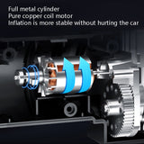 Car Inflatable Pump Portable Small Automotive Tire Refiner Pump, Style:, Wired Pointer With Lamp