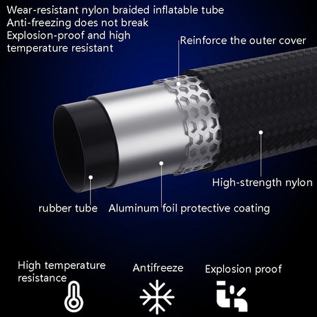 Car Inflatable Pump Portable Small Automotive Tire Refiner Pump, Style:, Wired Pointer With Lamp - LYDARZ