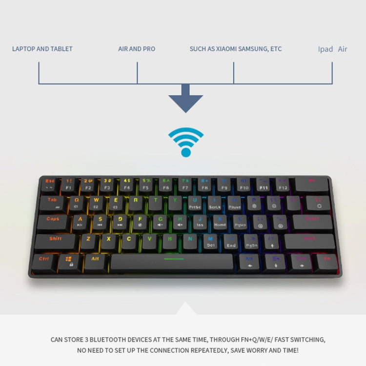 LEAVEN K28 - Teclado mecánico de 61 teclas para juegos, oficina, RGB, inalámbrico, Bluetooth y con cable, modo dual