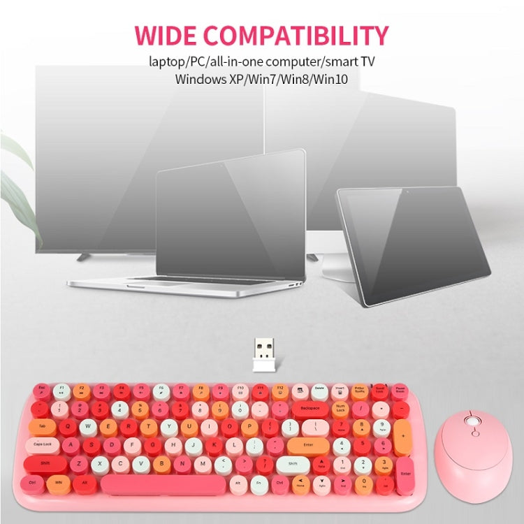 MOFii Candy XR Color Wireless Keyboard And Mouse Set