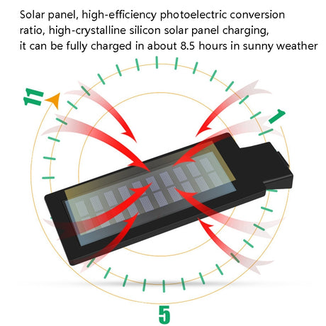 LED Solar Street Lamp Human Body Induction Road Lighting Household Outdoor Garden Light - LYDARZ