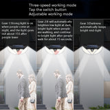 TG-TY074 Solar Garden Wall Lamp - Human Body Induction Outdoor Corridor Light