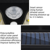 TG-TY074 Solar Garden Wall Lamp - Human Body Induction Outdoor Corridor Light