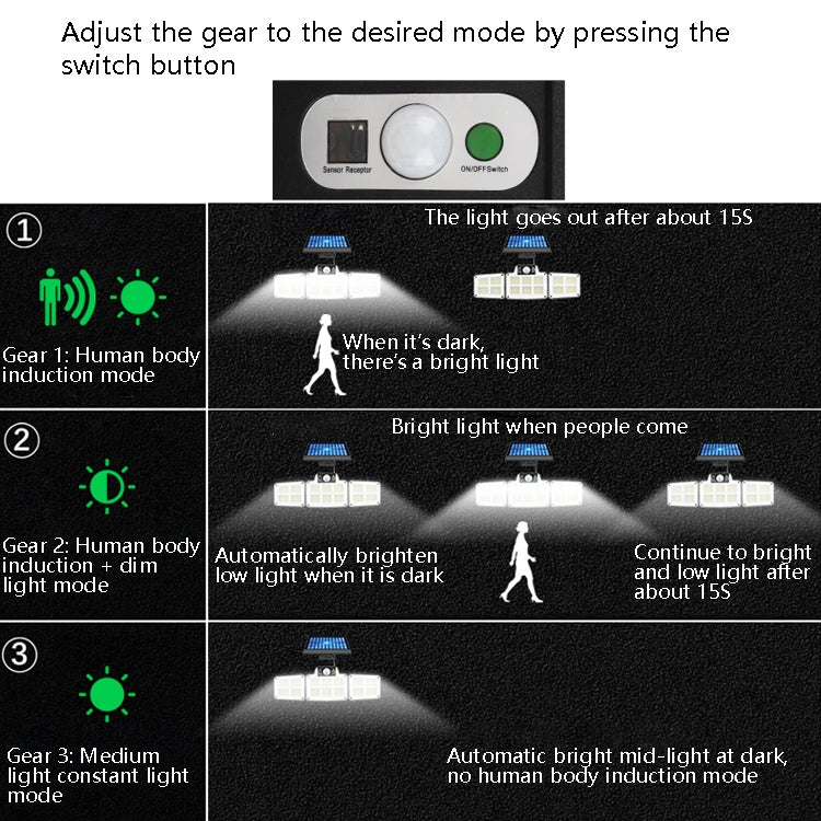 Solar Split Type Courtyard Lamp Outdoor Waterproof Corridor Garden Human Body Sensing Street Light, 112 LED, 134 LED, 168 LED, 186 LED