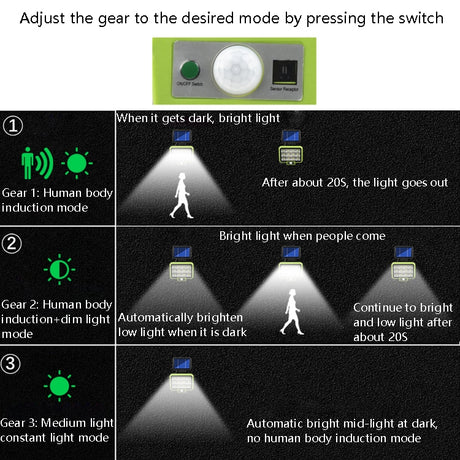 Outdoor Waterproof Solar Split Type Wall Light Human Induction Garden Corridor Household Street Light - LYDARZ