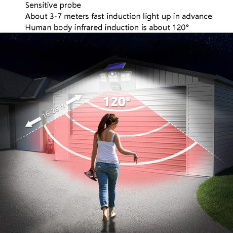 TG-TY085 Solar 4-Head Rotatable Wall Light with Remote Control Body Sensing Outdoor Waterproof Garden Lamp - LYDARZ