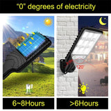 616 Solar Street Light with Human Body Induction for Garden Illumination