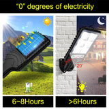 Solar Street Light LED Human Body Induction Garden Light, Spec:, 616A-18 LED, 616B-72 COB, 616C-30 COB, 616A-18 LED With Remote Control, 616B-72 COB With Remote Control, 616C-30 COB With Remote Control