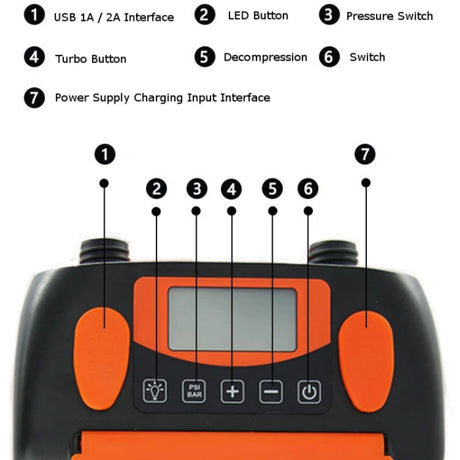 STERMAY Paddle Board 16PSI LCD Display Rubber Boat Air Pump - LYDARZ