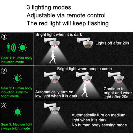 Solar Simulation Camera Monitoring Light Human Body Induction Wall Light - LYDARZ