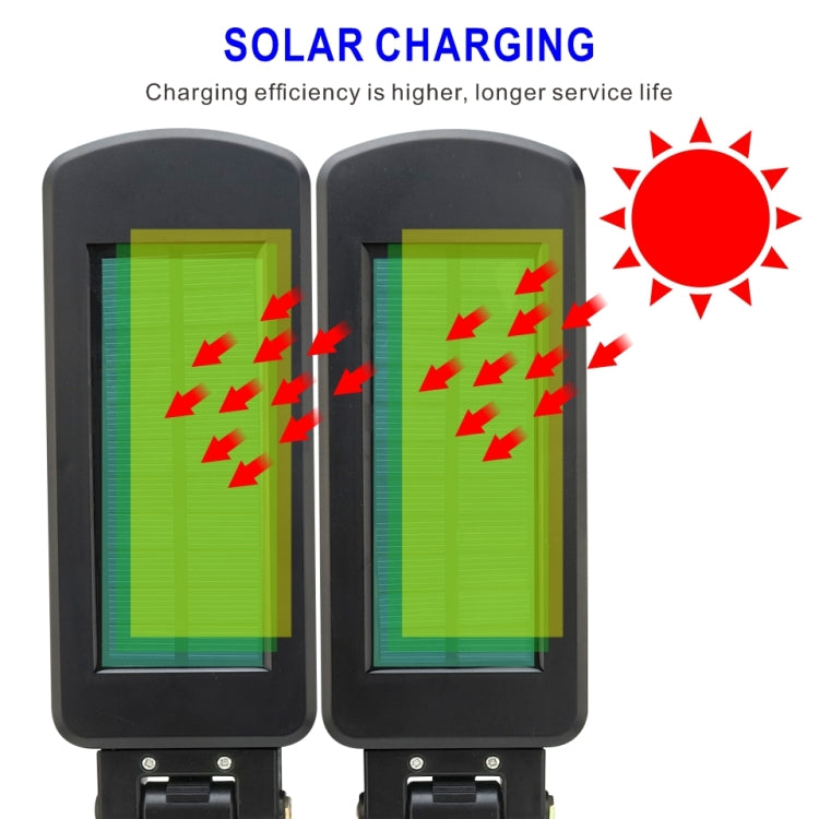 Solar Double Sided LED Human Body Induction Remote Control Wall Lamp, 200LED