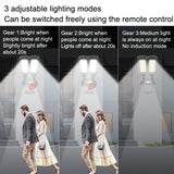 Solar Double Sided LED Human Body Induction Remote Control Wall Lamp, 200LED