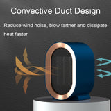 XH-1201 Winter Desktop Small Heater Quiet Fast Heat PTC Electric Heater, US Plug, White, Green, Blue