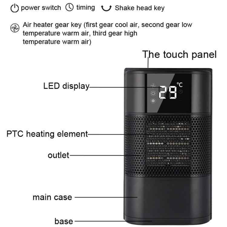 N8 Table Air Heater Indoor Quick Heat Energy Saving Electric Heater,  Specification:, UK Plug, EU Plug, US Plug
