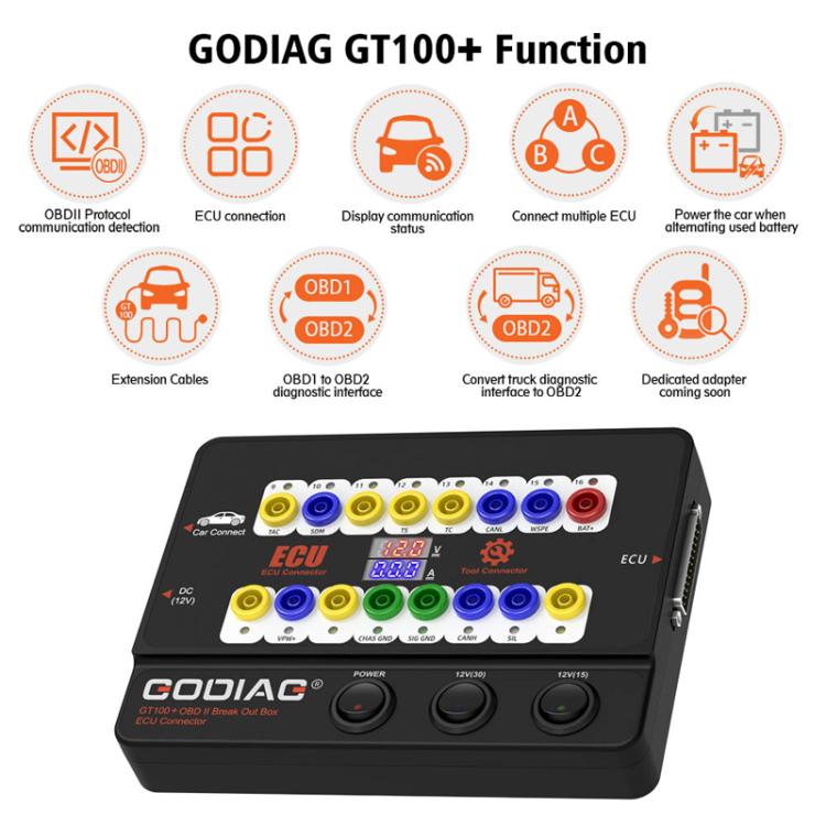 GODIAG GT100+ OBDII Breakout Box Diagnóstico Puerto Probador ECU Conector de Banco, Enchufe EE. UU., Enchufe UE