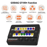 GODIAG GT100+ OBDII Breakout Box Diagnóstico Puerto Probador ECU Conector de Banco, Enchufe EE. UU., Enchufe UE