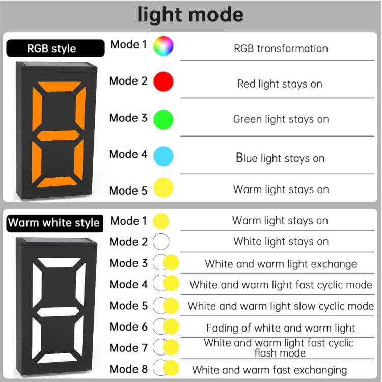 N766B  DIY Solar Number Doorplate Lamp Outdoor Waterproof Wall Lights, N766B (Colorful Light Model), N766B (White Light/Warm Light)