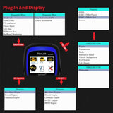 Escáner NexLink NL102P para vehículos diésel, mecánico, pesado, para camiones, coches, 2 en 1, con detección OBD2.