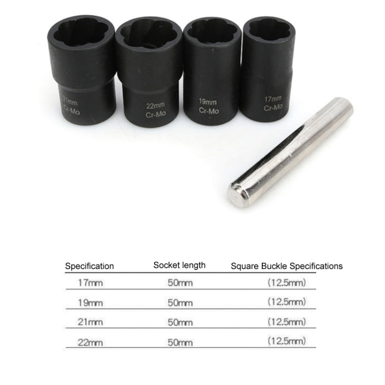Car Tire Removal Socket Wrench Set - 4 in 1 Non-slip Damaged Nut Removal Tool
