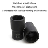 Car Tire Removal Socket Wrench Set - 4 in 1 Non-slip Damaged Nut Removal Tool