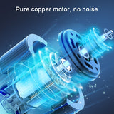 SUITU  ST-5002 DC 12V Car Air Compressor Tire Inflator 150 PSI Auto Air Pump