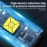 Small Portable Car Air Pump Tire Inflator for Motorcycle Bicycle